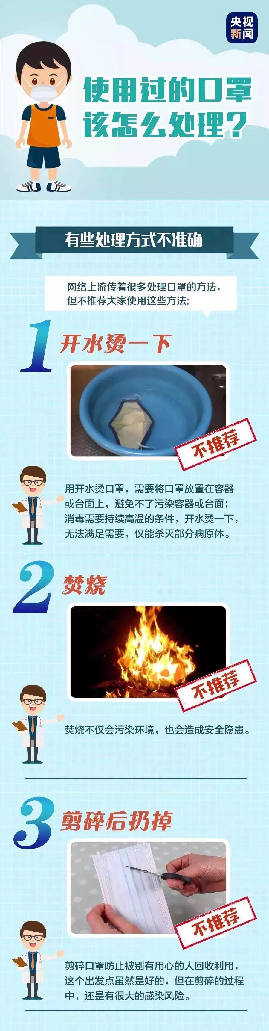 開水燙、焚燒使用過的口罩是否合理？科普來了！