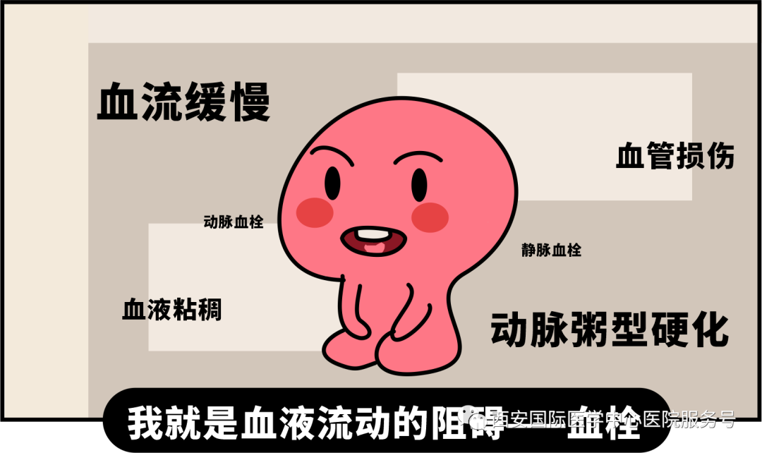 世界血栓日｜打麻將、坐月子、玩手游居然都被這個(gè)“沉默殺手”盯上