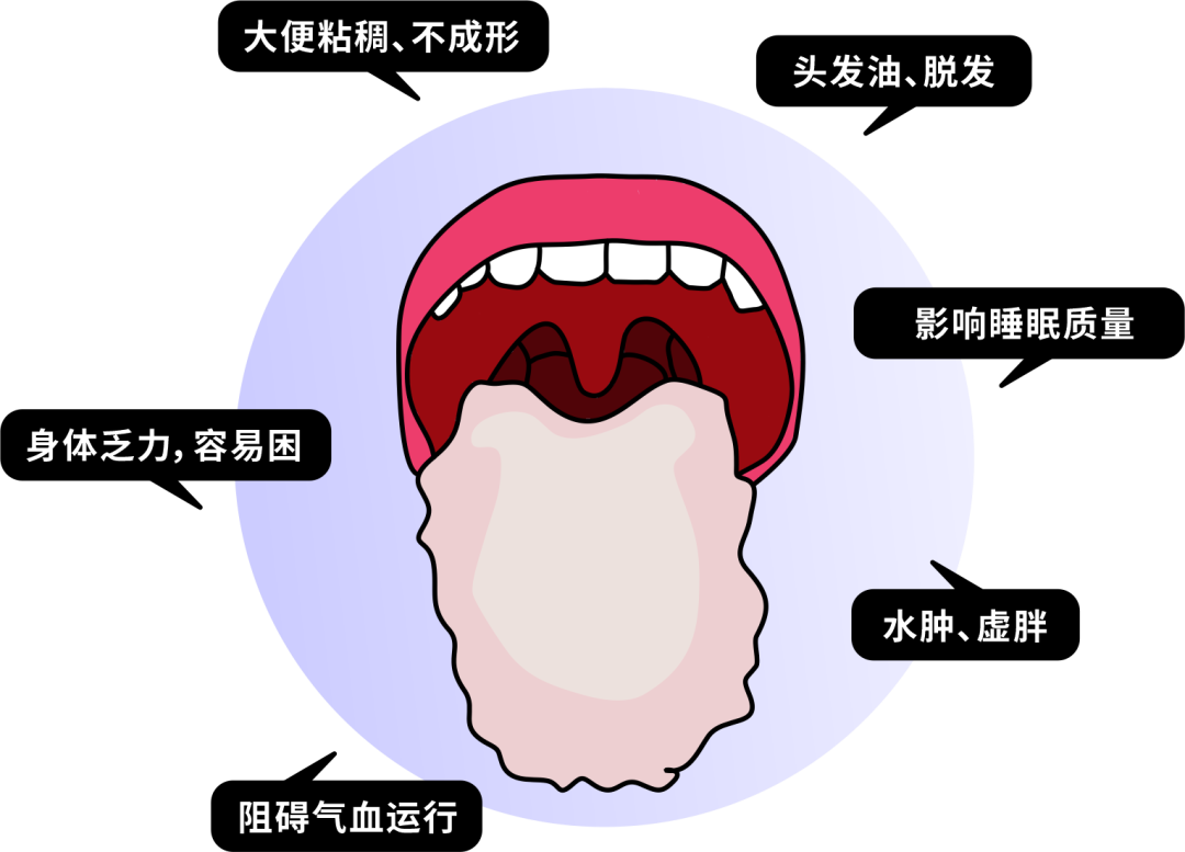 【科普】世界傳統(tǒng)醫(yī)藥日｜秋季祛濕，聽聽中醫(yī)怎么說