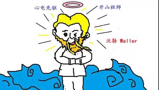 信不信由你，有人通過這個(gè)拿諾貝爾醫(yī)學(xué)獎(jiǎng)