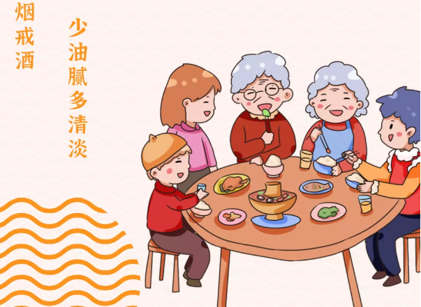 年，咱得這樣過！