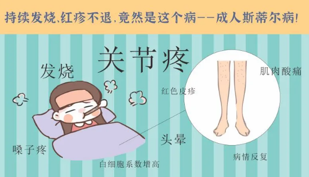 持續(xù)發(fā)燒、紅疹不退……她終于在這里治好了這個(gè)罕見病