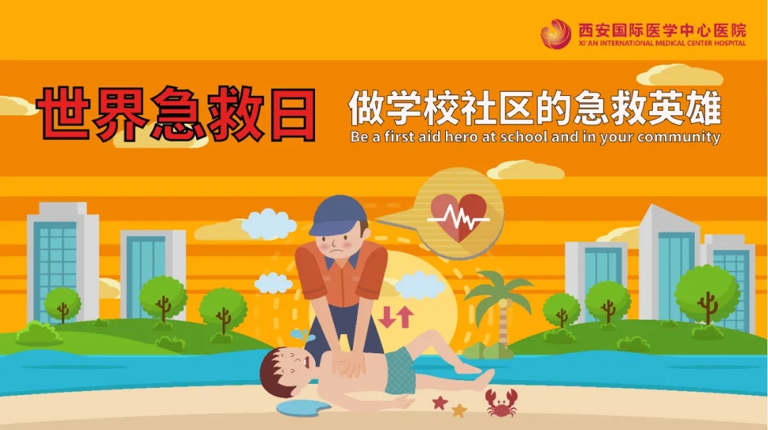 世界急救日｜常見的七種意外，該如何急救？